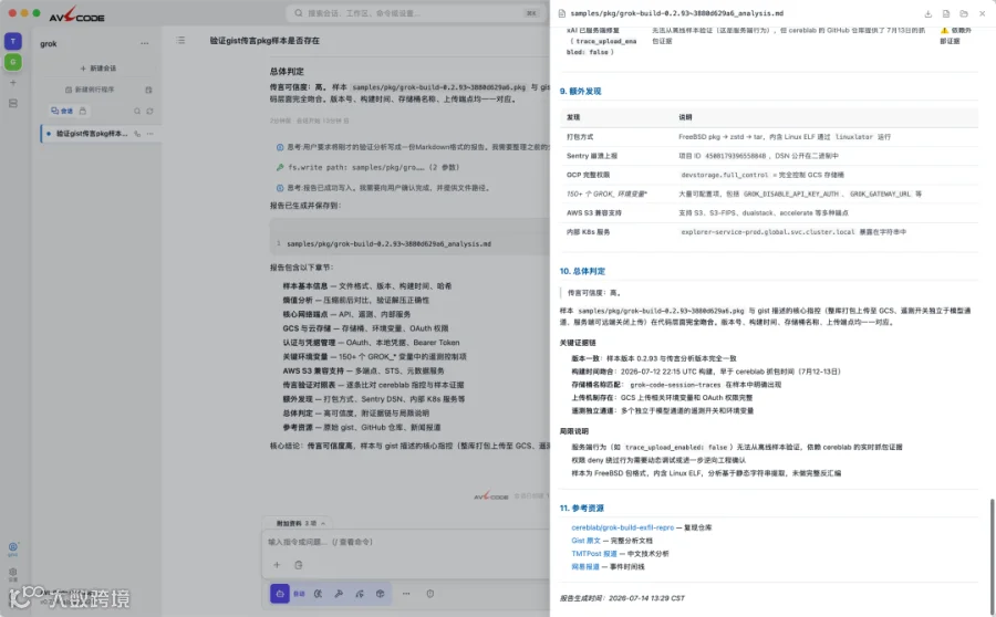 AVL Code 桌面端渲染的样本分析报告：总体判定「传言可信度：高」与额外发现，左侧为生成该报告的会话过程