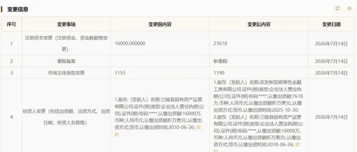 【快讯】临沂兰陵生物质发电获国家级政策性资本加持，农发行平台7618万增资入股