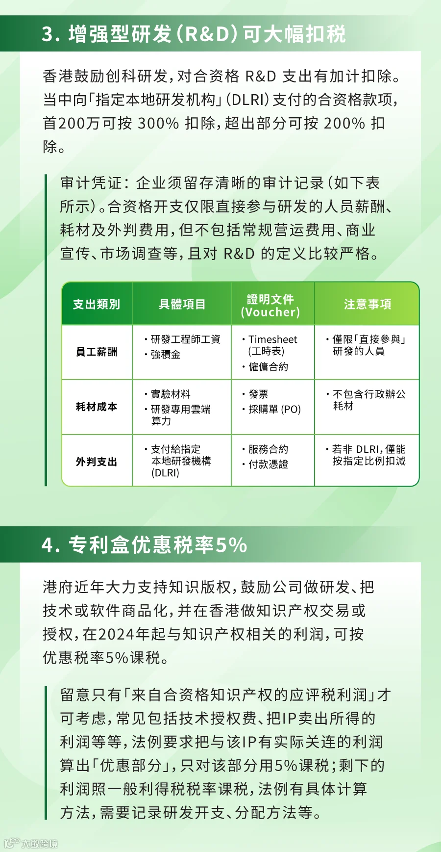 HangSeng_20260715_v4_image-06.png