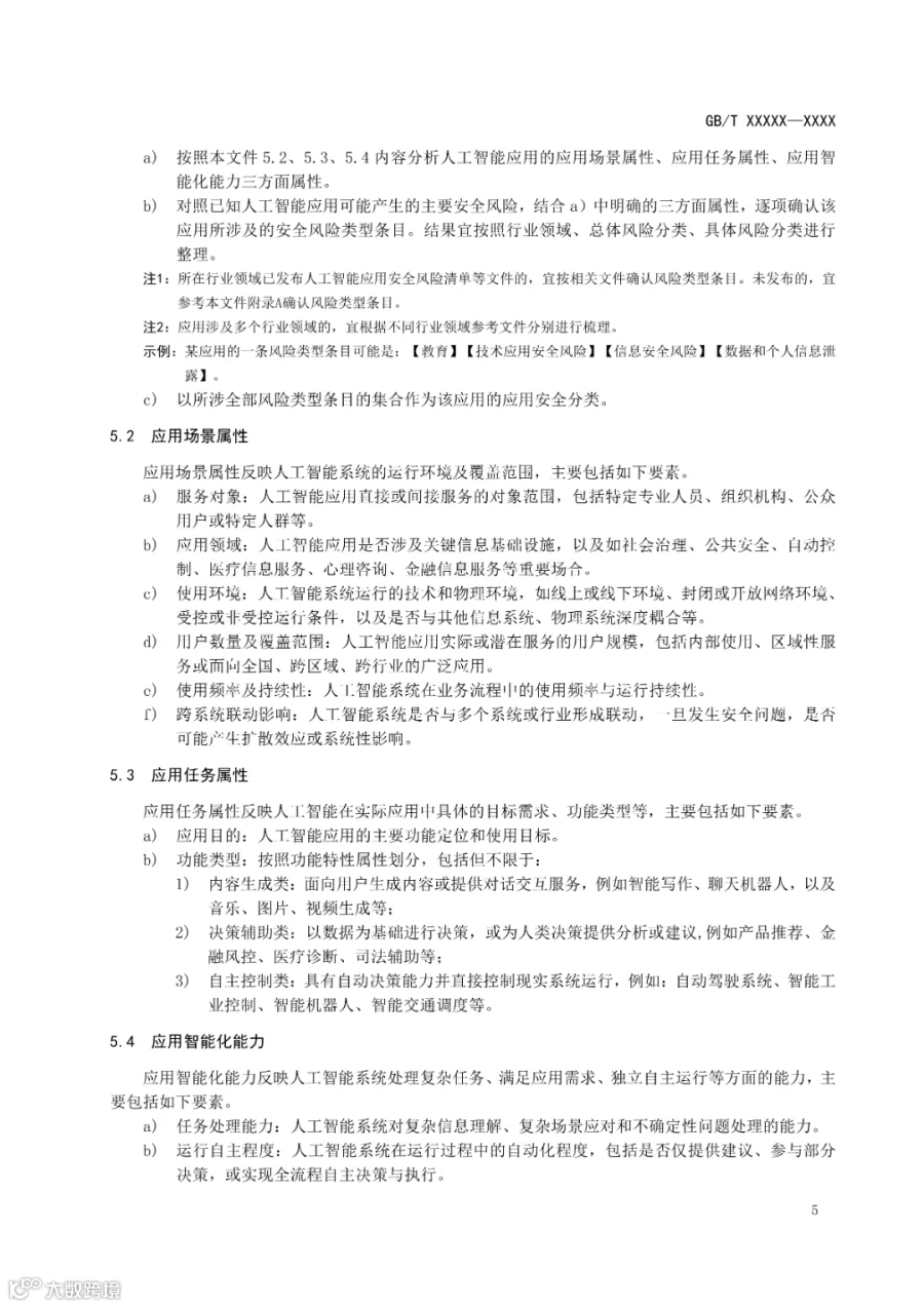 标准文本_《网络安全技术 人工智能应用安全分类分级方法》_05.png