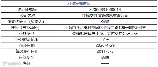 快钱支付牌照信息