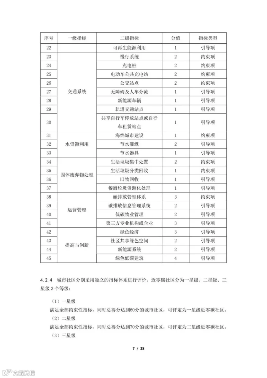 372dfb0a0fd34fd1a388fccf8e48e243(7).jpg