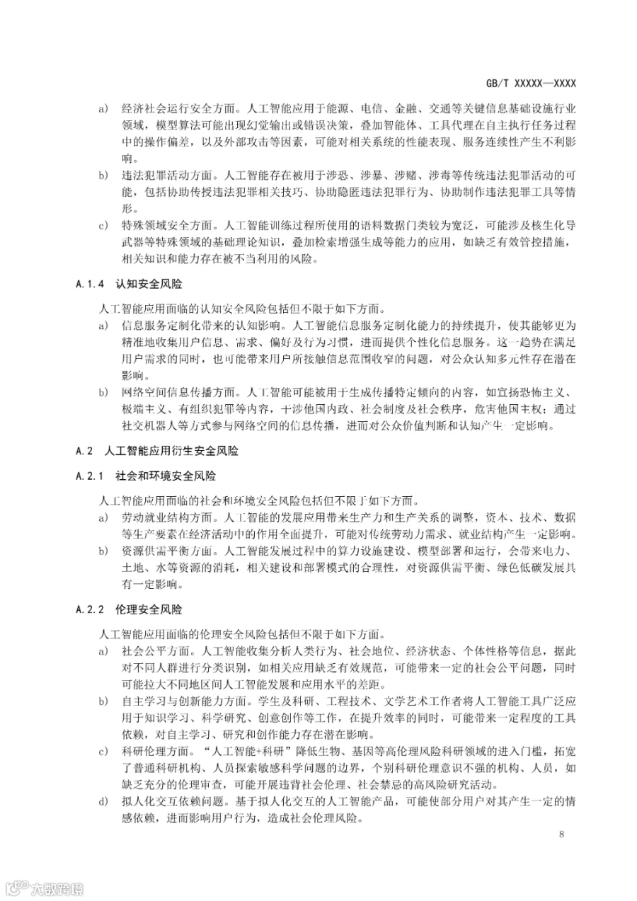 标准文本_《网络安全技术 人工智能应用安全分类分级方法》_08.png