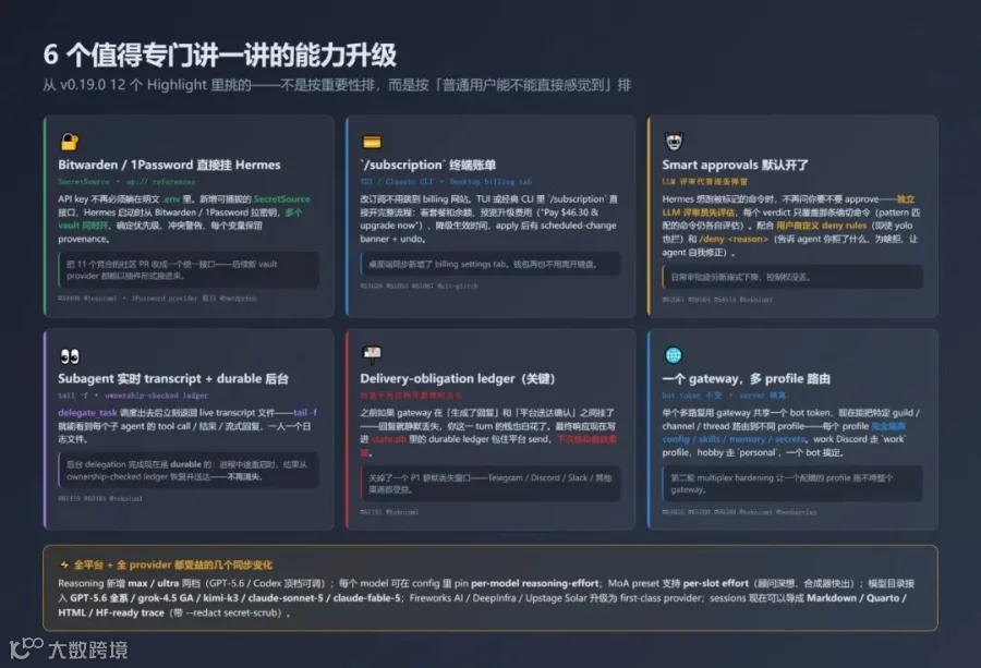 hermes-v0190-03-highlight-picks.png