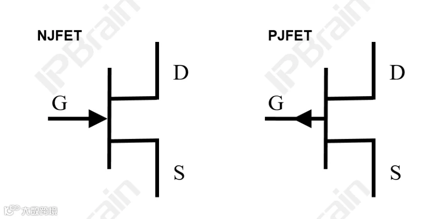 3_JFET的符号图.png