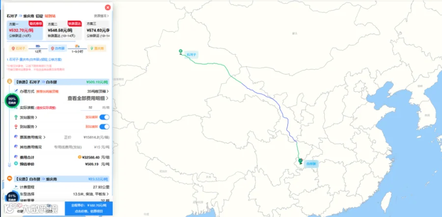 大宗物流算法红利赛道示意图