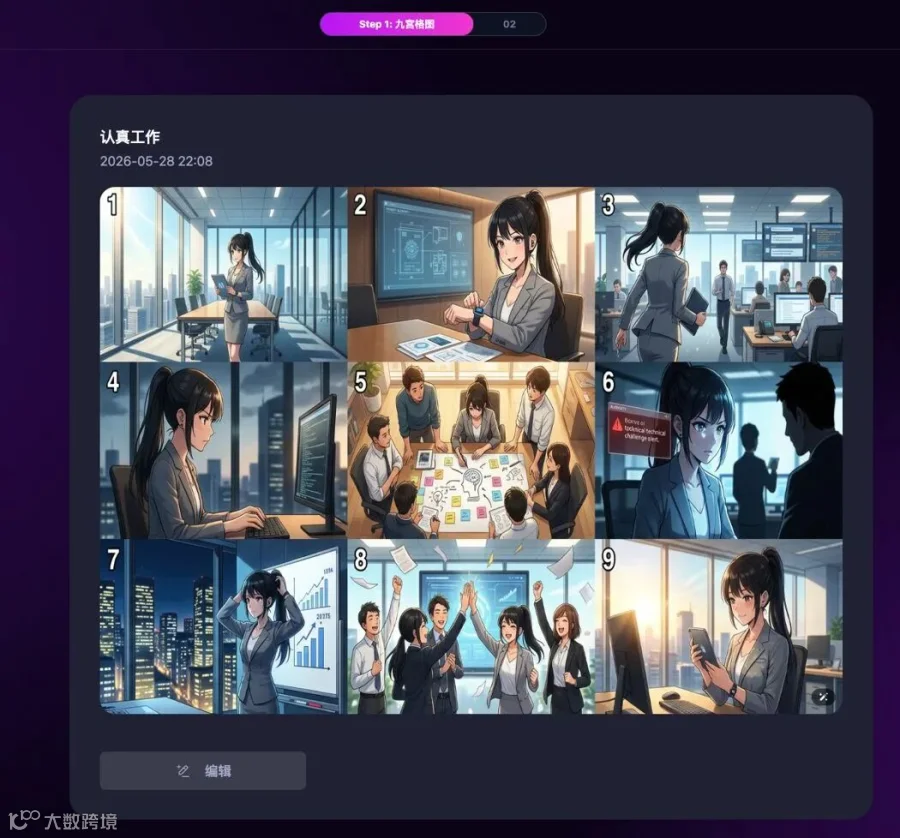 生成的九宫格分镜