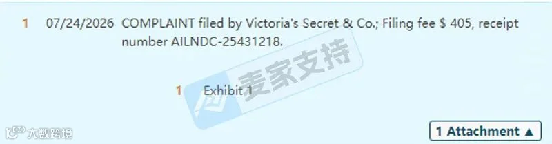 6-08823|维密多商标维权,涵盖跨境电商全平台,哪些类目有TRO冻结风险?"
