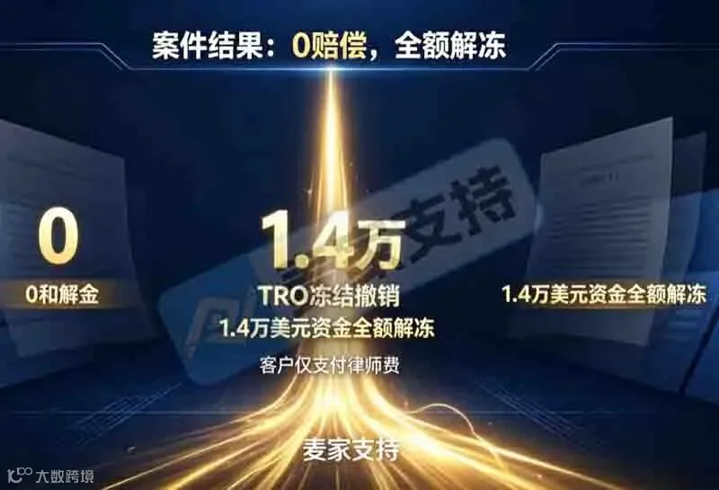 天和解、100%TRO冻结资金保全——这个TRO案件为什么能这么快？"