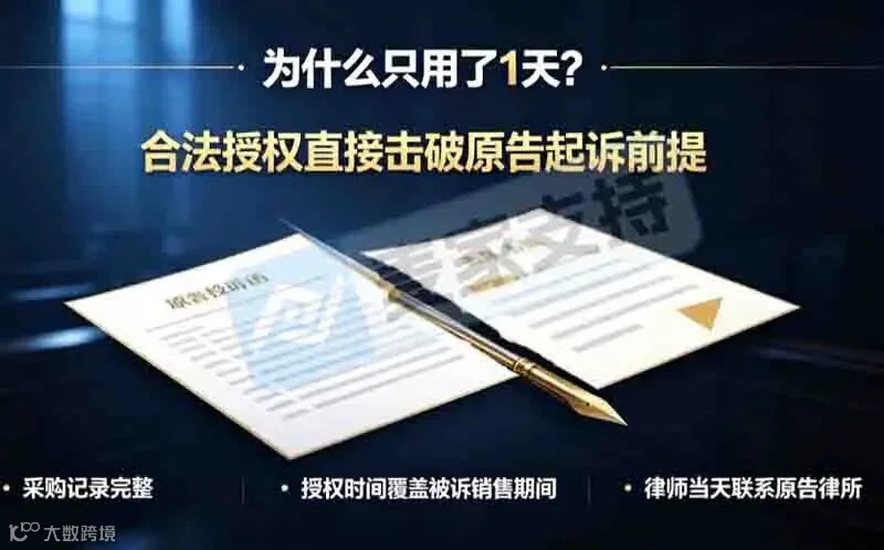 天和解、100%TRO冻结资金保全——这个TRO案件为什么能这么快？"