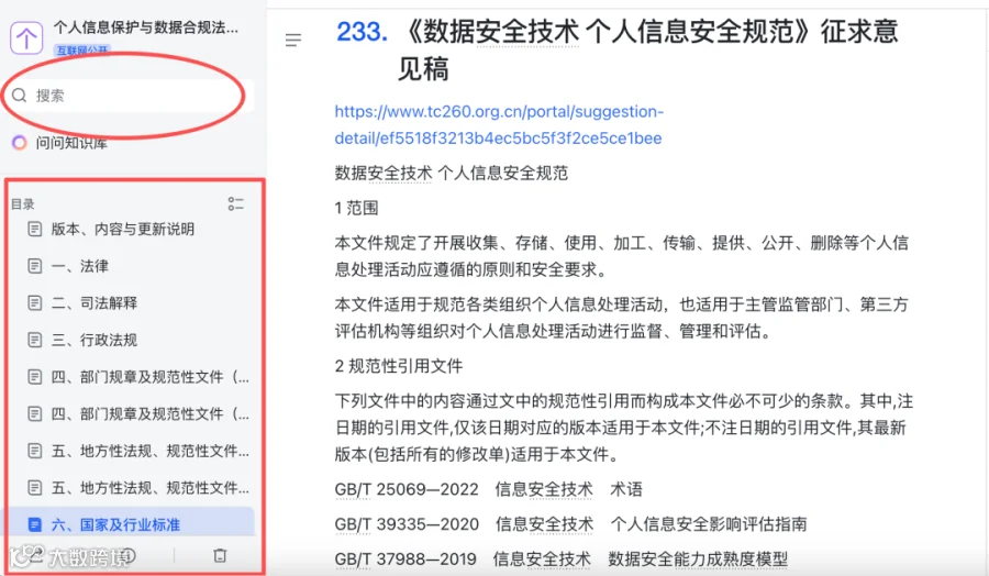 国家标准动向图