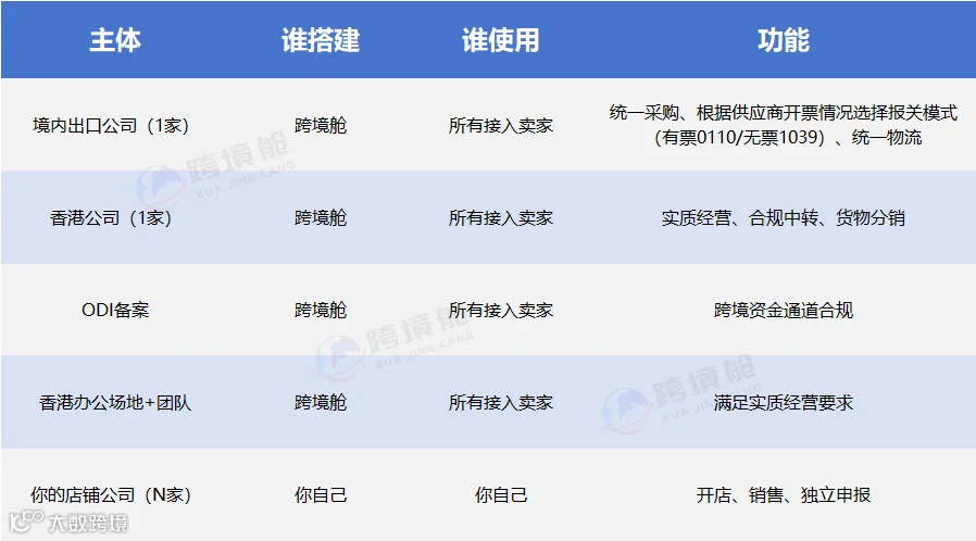 企业微信截图_1782891520438.png