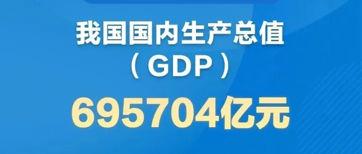 上半年我国GDP同比增长4.7%
