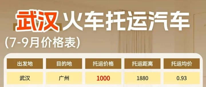 中车物流华中出发长线运车指南｜武汉始发火车托运旺季出行全解析