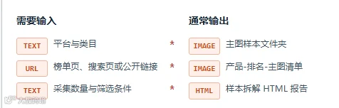 采集过程