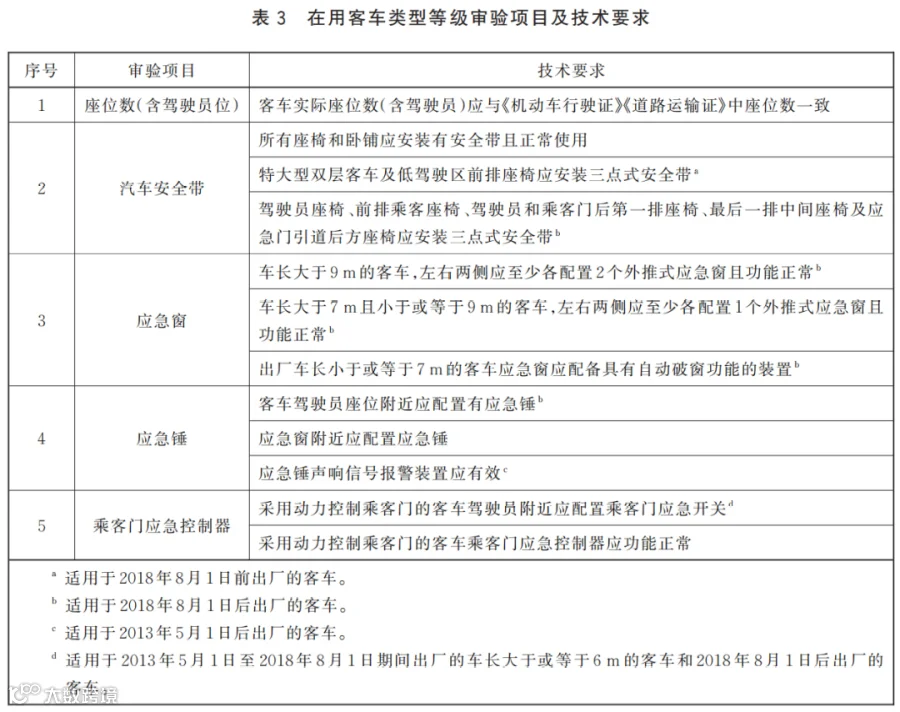 表2-3.jpg