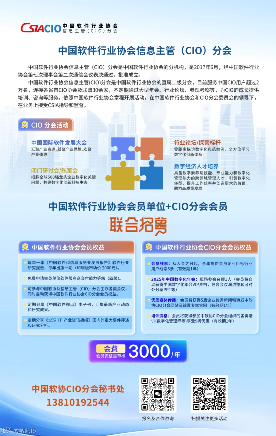 公众号二维码