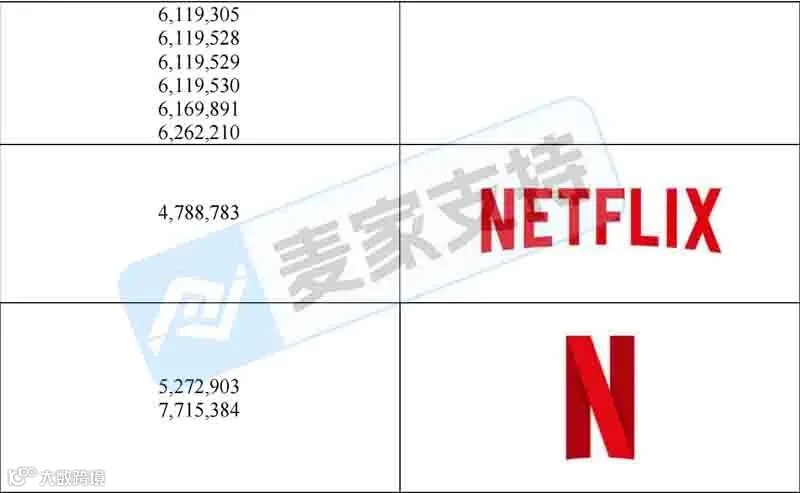 6-08865｜跨境宠物用品商家警惕，Awolf宠物用品商标维权立案"