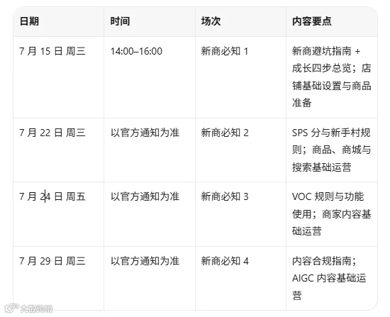 新商基础课排期表