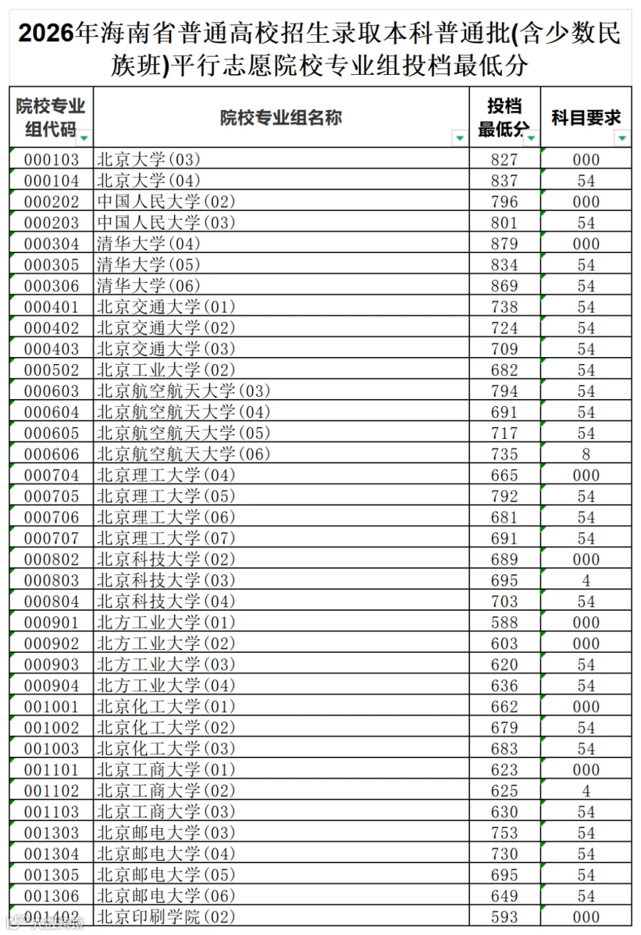 P020260723552145578469_Sheet1.png