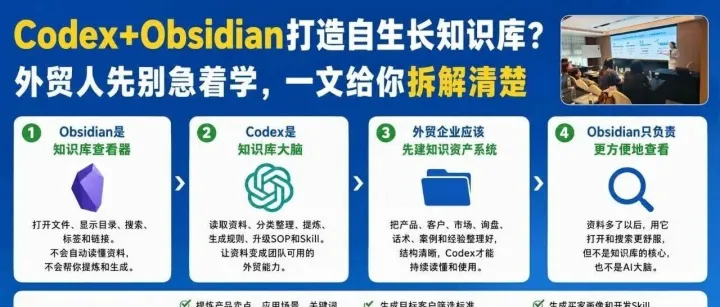 Codex+Obsidian打造自生长知识库？外贸人先别急着学，一文给你拆解清楚
