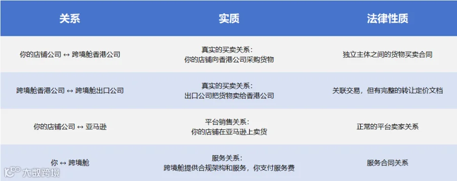 企业微信截图_17828921179136.png