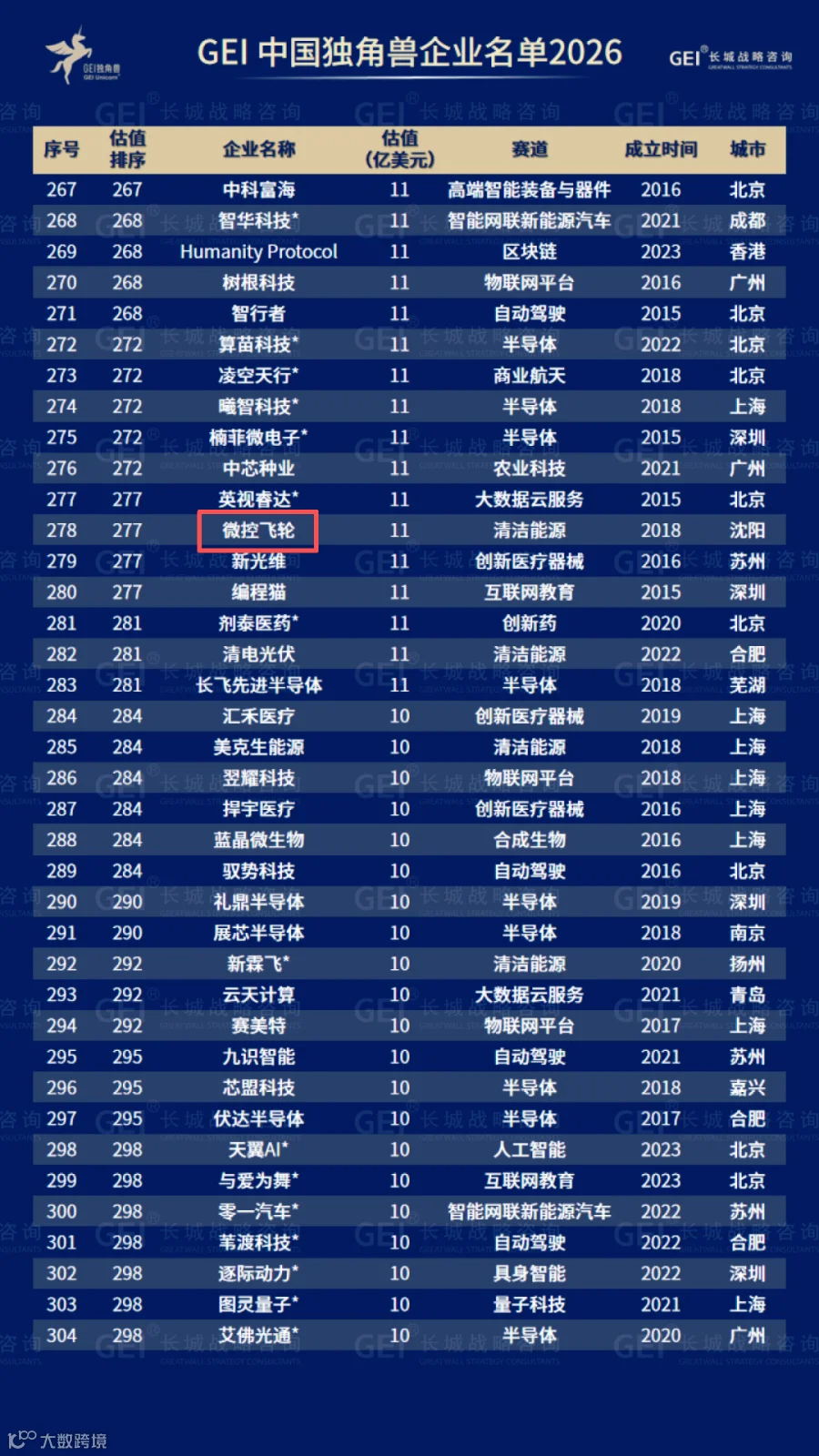 1e3c0e142532da473bed2d8e7faae3d6.png