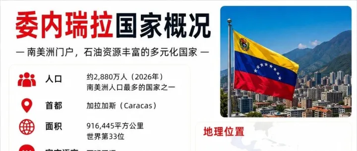 南美委内瑞拉市场开发攻略，学会了这7个方法随便开发