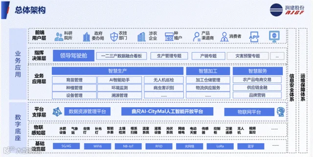 截屏2026-07-20 19.21.42