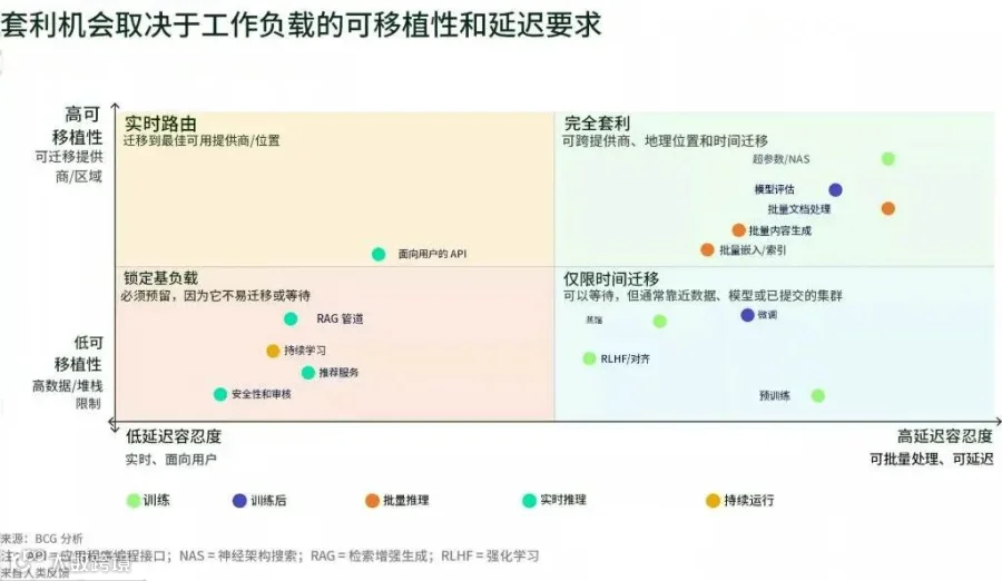 1784876047861668.jpg AI 算力-2.jpg
