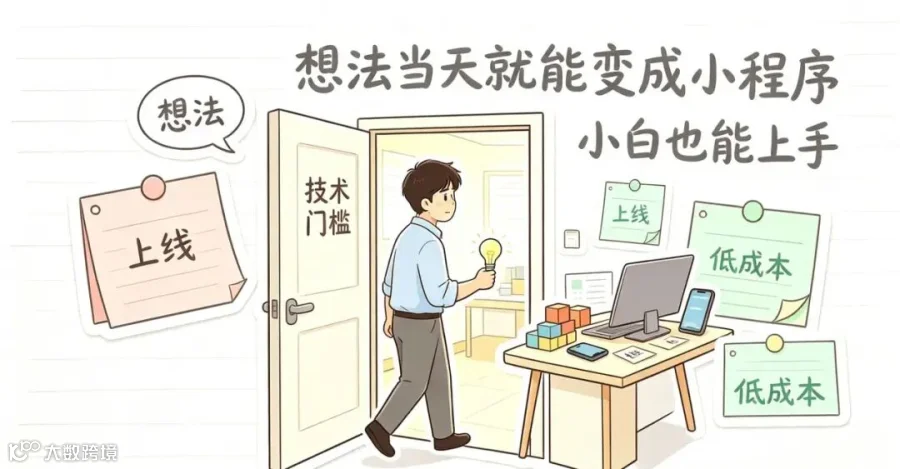 文章配图-1