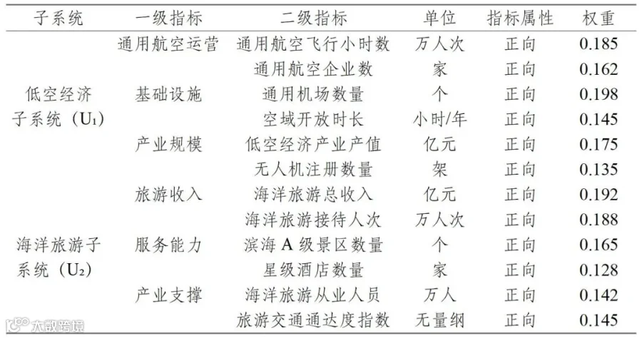表2.jpg