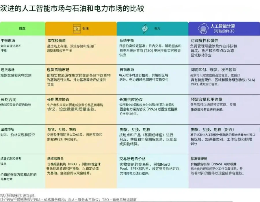 1784876085203884.jpg AI 算力-6.jpg