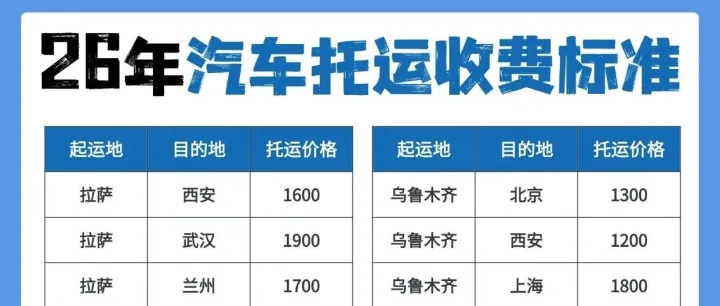 武汉中车物流2026 年汽车托运收费逻辑拆解｜多干线运价分析与出行避坑指南