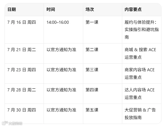 优质商家进阶课排期表