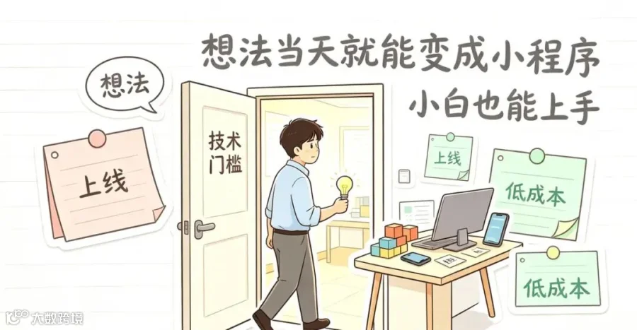 文章配图-1