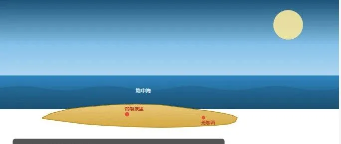 利比亚市场开发攻略：2026年最新版（附实战客户开发方法）
