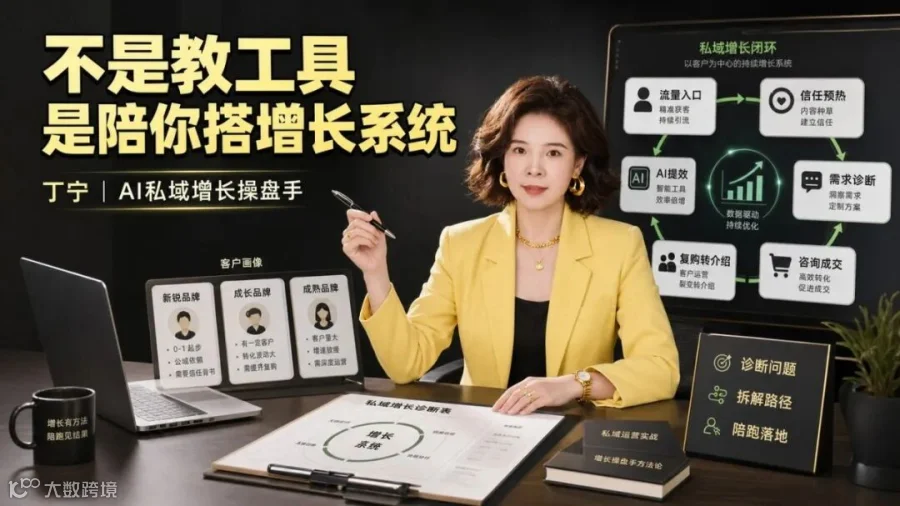不是教工具，是陪你搭增长系统