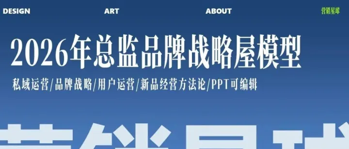 2026新上任总监 品牌战略屋模型PPT【可直接套用】