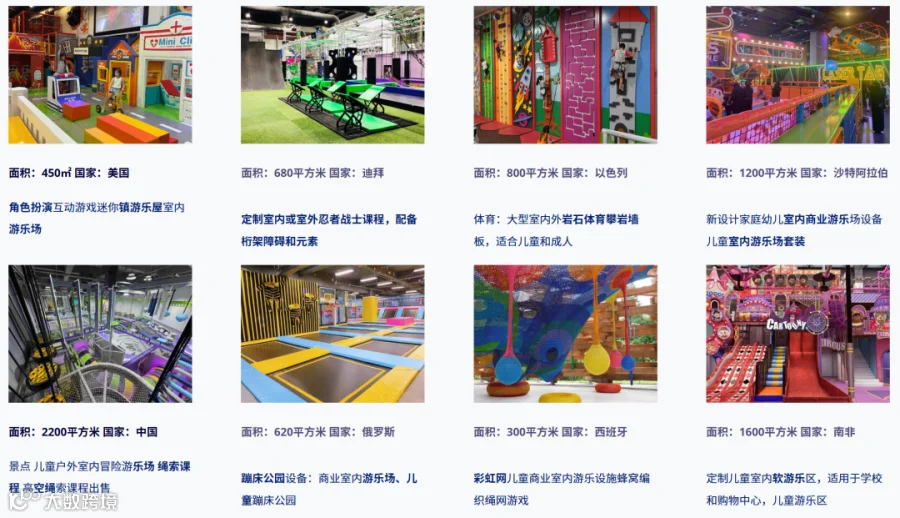 温州趣玩全球市场分布