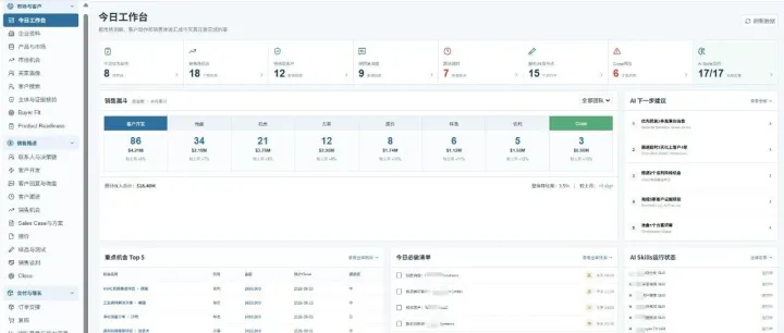 一周时间，我用ChatGPT Codex做了一个工厂外贸出口专用的海外营销系统