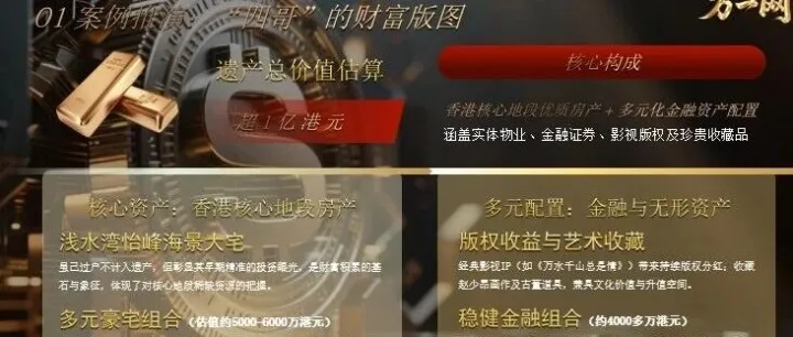 <em>保险</em>课件从谢贤遗产分配看风险与机遇<em>保险</em>意义遗产税