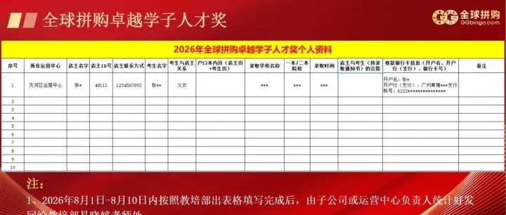 广东全球拼购2026年“卓越学子”人才奖励最高3000元 赶紧申报吧