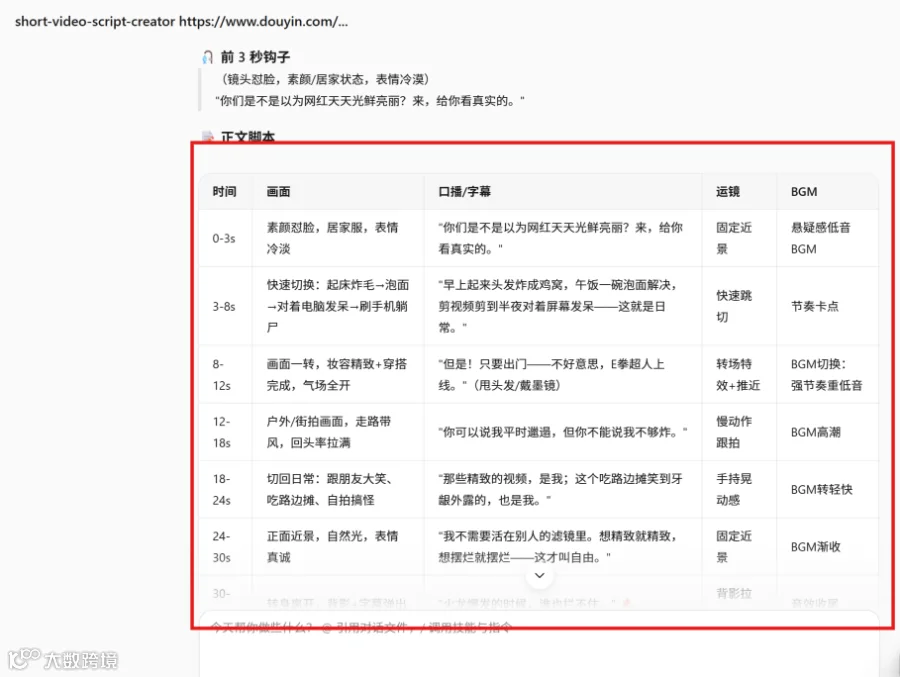 人设复刻口播稿示例