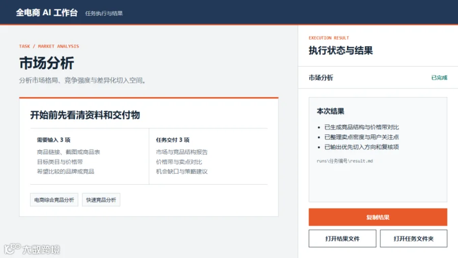 执行状态