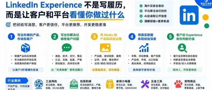 LinkedIn Experience不是写履历，而是让客户和平台看懂你做过什么