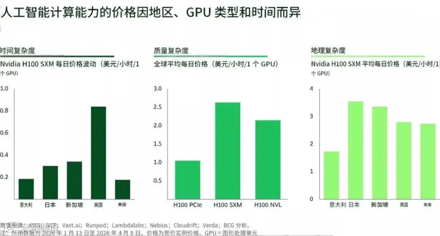 1784876069108212.jpg AI 算力-4.jpg