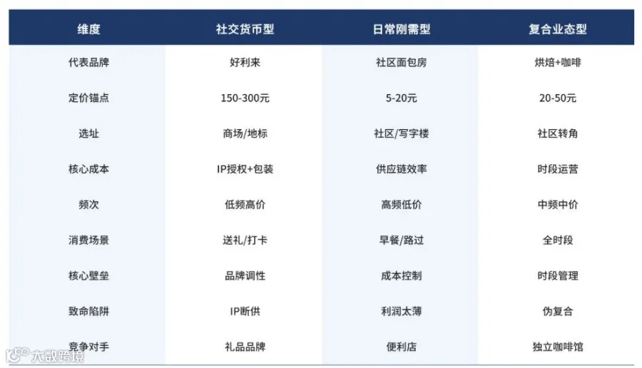 2025家居企业营收与净利对比分析_01.png