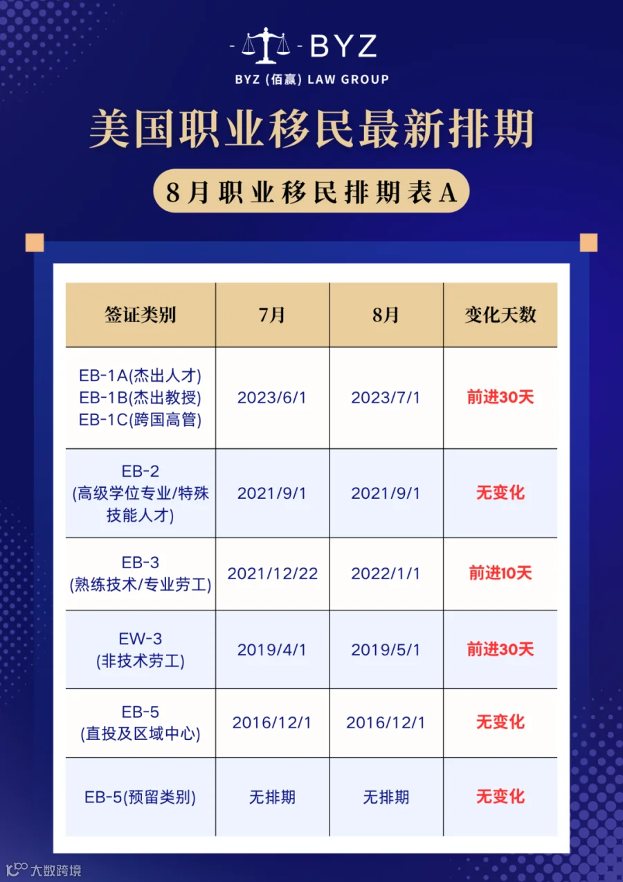 蓝黑白色商务风渐变MPA价目表.png