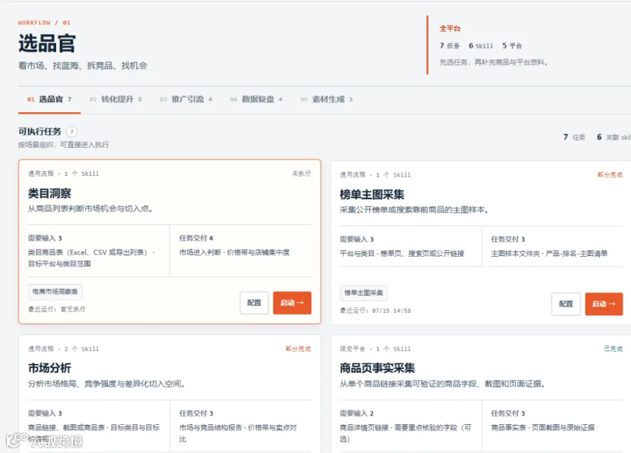功能分类